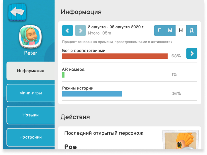 Summary